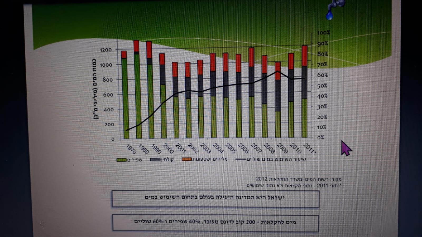 מים  2.jpg