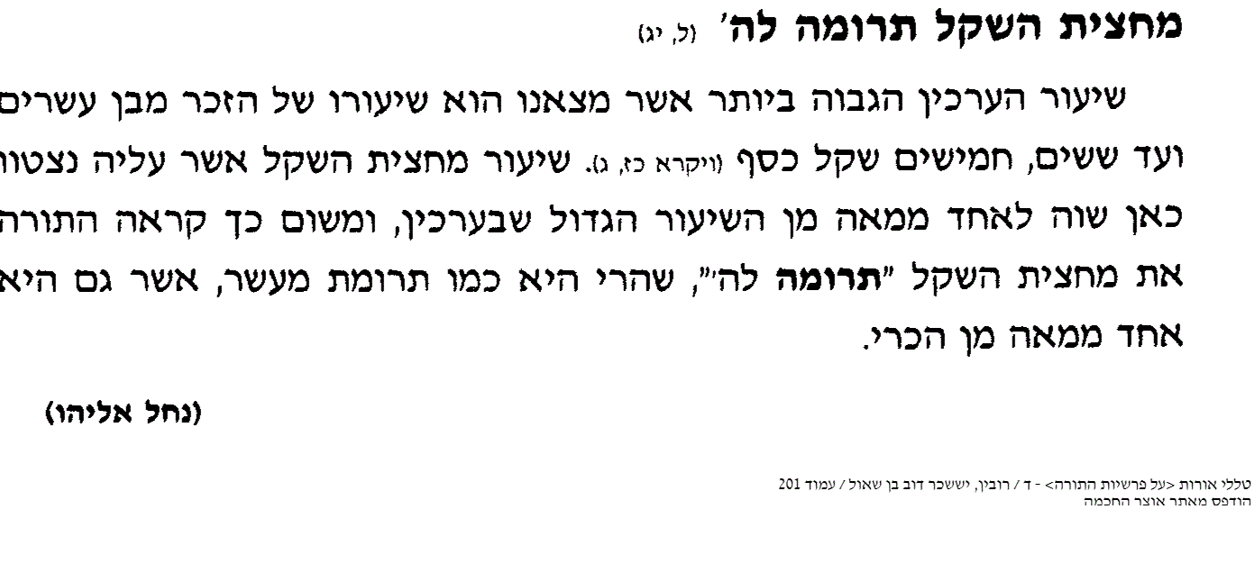 נחל אליהו.gif