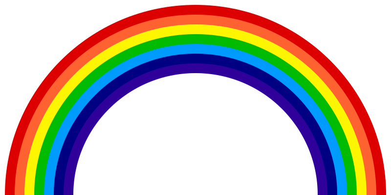 Rainbow-diagram-ROYGBIV.svg.png