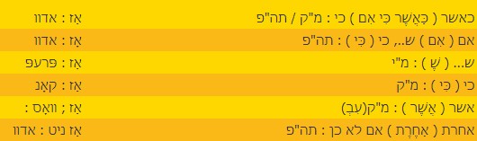 מילון.jpg