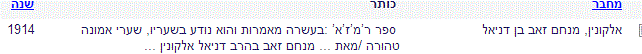 אלקונין.GIF