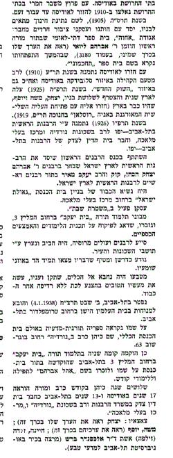 תדהר 2.GIF