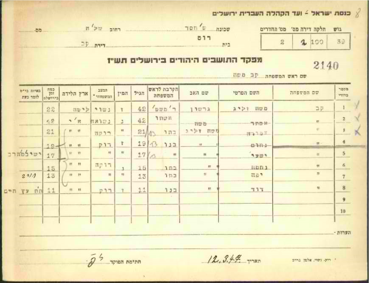 משפחת קב - מפקד התושבים תשז21.png